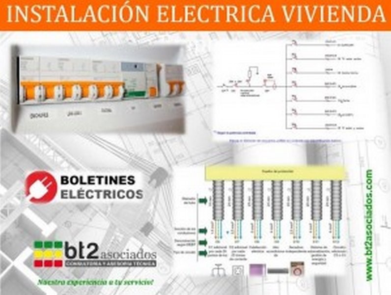 Grado de electrificación básica en vivienda Bt2 asociados